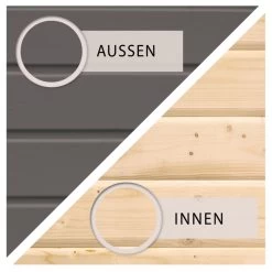 Abri Adossé En Bois Vitrifié Gris 3,27m² Wandlitz 2 - Karibu -Abri De Jardin abri adosse en bois vitrifie gris 327m wandlitz 2 karibu 4