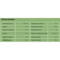 Abri De Jardin 4,31m² Skur 4 + Plancher Traité Anthracite Baltic -Abri De Jardin abri de jardin 431m skur 4 plancher traite anthracite baltic 4