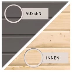 Abri De Jardin En Bois Massif Gris Terre 6,55m² Kerko 4 Avec Appentis 240cm Et Paroi Arrière – Karibu 11 Abri De Jardin En Bois Massif Gris Terre 6,55m² Kerko 4 Avec Appentis 240cm Et Paroi Arrière – Karibu -Abri De Jardin abri de jardin en bois massif gris terre 655m kerko 4 avec appentis 240cm et paroi arriere woodfeeling 3
