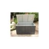 Coffre De Rangement En Métal Anthracite 800L DURAMAX 1 Coffre De Rangement En Métal Anthracite 800L DURAMAX -Abri De Jardin coffre de rangement en metal anthracite 800l duramax