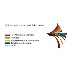 Garage Double Portes Vert Pâle Et Crème 18m² + Kit D'ancrage X-METAL -Abri De Jardin garage double portes vert pale et creme 18m kit d ancrage x metal 4