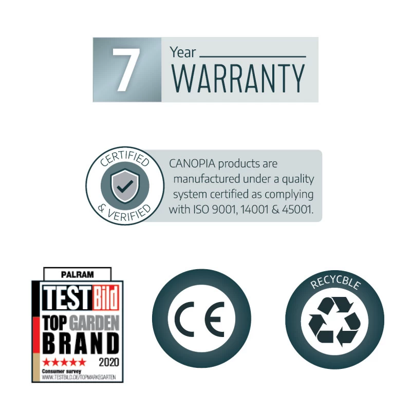 Toit De Terrasse 295x739cm En Aluminium Gris Et Polycarbonate 6mm SIERRA - Canopia By Palram 8 Toit De Terrasse 295x739cm En Aluminium Gris Et Polycarbonate 6mm SIERRA - Canopia By Palram – Image 6